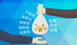 长沙个人大额短借-长沙个人身份证正规贷款-长沙个人应急借钱空放